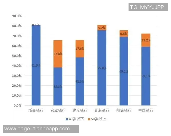 国足新名单年龄结构分析：老将占比显著中青力量均衡发展
